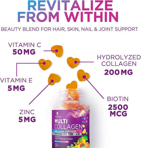 Collagen Gummies for Women with Vitamin C, Zinc & Biotin - Hydrolyzed Protein Type 1 & 3 Multi Collagen Peptides