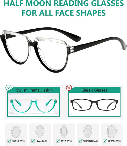 Eyekepper 4 Pack Reading Glasses, Large Frame Oversize Ladies Half Moon Design Readers