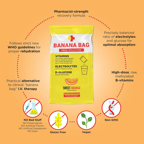 Banana Bag Oral Solution, Sweet Orange (5-Pack), Pharmacist Formulated Electrolyte Vitamin Recovery Drink