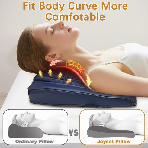 Joyset 3D Back Massager for Back Pain Deep Tissue, Shiatsu Lower Back Neck Massager with Heat, Kneading Massage Pillow