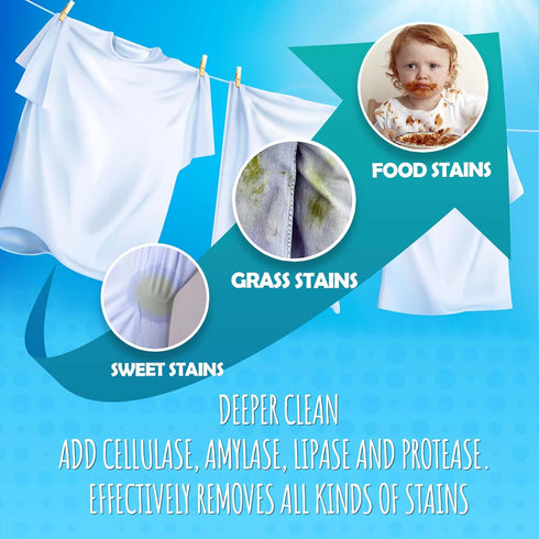 OPPEAL Unscented Laundry Detergent Sheet - 100 Big Sheets (200 Loads) | HE Compatible, Gentle on Skin, Rapidly Dissolve