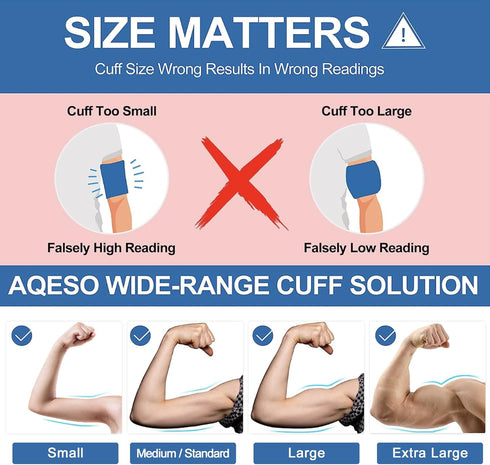 Full-Size Blood Pressure Replacement Cuffs - 5.9-9.5 & 9-21 Inches, Compatible with Omron and Other Brands (Cuffs Only)