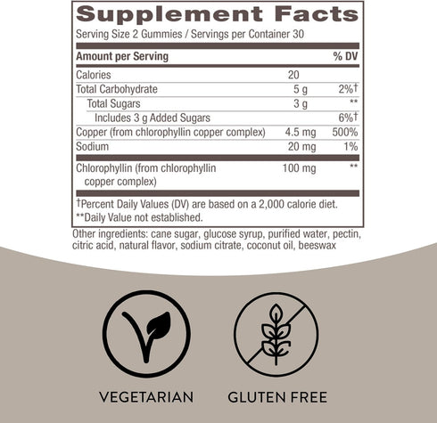 Nature's Way Chlorophyll Gummies, 60 Gummies, Internal Deodorant, Supports Healthy Skin and Body Detox