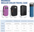Insulin Cooler Travel Case, Portable Medicine Organizer with Temperature Display, 2 Reusable Ice Packs, TSA Approved