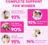 Hwuspmr 180 40:1 Liposomal Myo-Inositol & D-Chiro Inositol Powder | Days Supply | Ideal Ratio Inositol Supplement