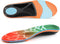 Arch Support Metatarsalgia Insoles - Ball of Foot Pain Relief Orthotics for Plantar Fasciitis and Flat Feet