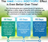 11-in-1 Nootropic Brain Supplements: Memory & Focus with Ginkgo Biloba, L Theanine, Bioperine, 60ct