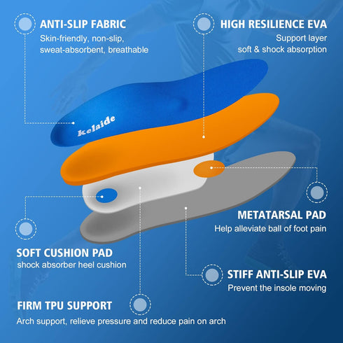 Kelaide Arch Support Insoles - Relief Plantar Fasciitis, Comfort Orthotic Inserts for Flat Feet, Shoes Insoles for Men