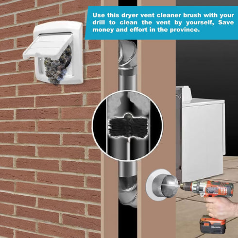 Sealegend White 40 FEET Dryer Vent Cleaner Kit with Drill Attachment, Flexible Rods, Brush Head, Storage Bag