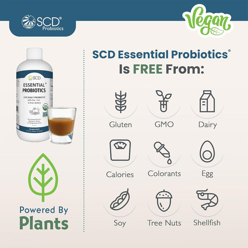 SCD Essential Probiotics for Women, Men, Kids, Toddlers, Travel Probiotic for Digestion and Immunity, Trial Size 3 fl oz