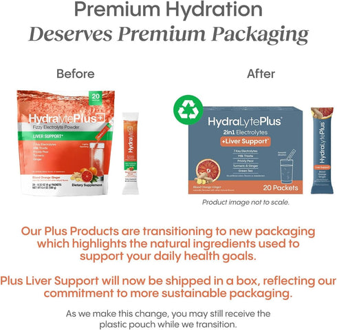 Hydralyte Liver Support + Electrolyte Mix with Milk Thistle, Turmeric, Ginger, Prickly Pear, Green Tea Extract for
