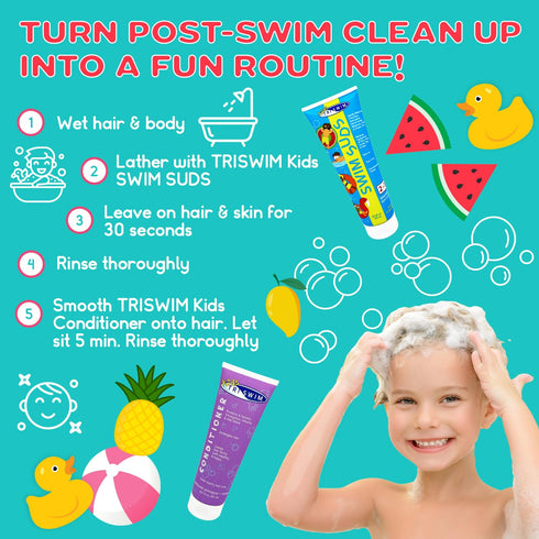 TRISWIM Swim Suds & Conditioner Set, 8.5 fl oz each, 2-in-1 Shampoo & Body Wash for Active Kids