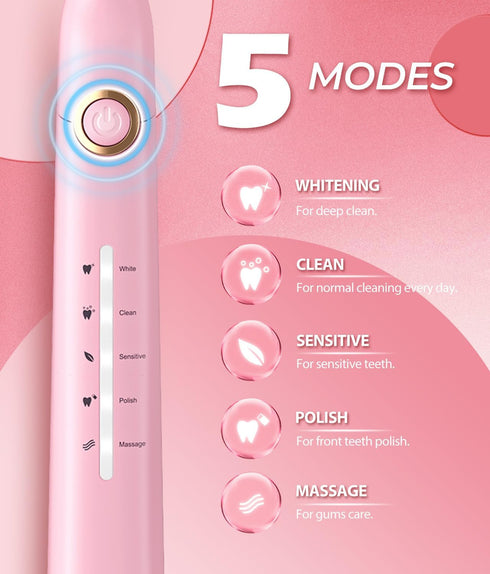 Electric Toothbrush for Adults with 8 Brush Heads, Sonic Toothbrush with 40000 VPM Deep Clean, Rechargeable