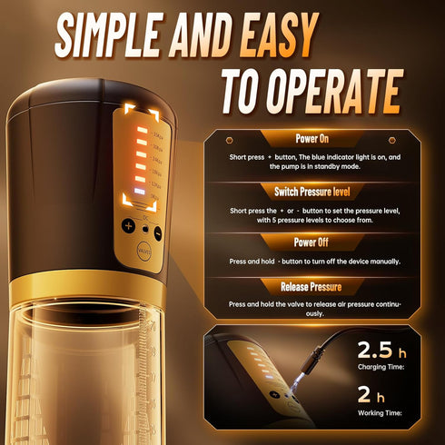 Rewuwa 5 (6 Male Penis Pump Sex Toys, Automatic Enlargers & Extend Pump for Men with Training Modes, Adult Toys for Men