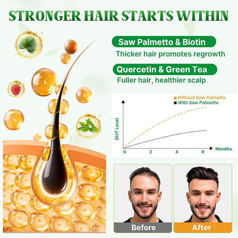 Gummies 600mg 60 Counts Saw Palmetto Saw Palmetto Supplement with Pumpkin Seed Oil, Biotin, Prostate Health Supplements