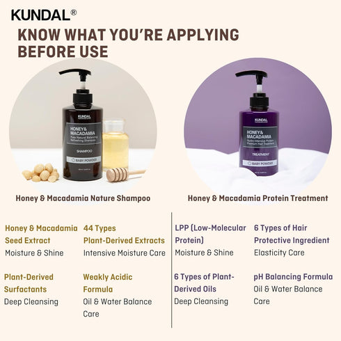 KUNDAL Premium Hair Care Set with Natural Shampoo & Conditioner, 500ml Each, Baby Powder Scent