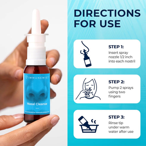 ImmuneMist 250 Nasal Cleanse - Nasal Iodine Spray Rinse Bottle Up to Doses - Nasal Spray for Wellness - Made in The USA