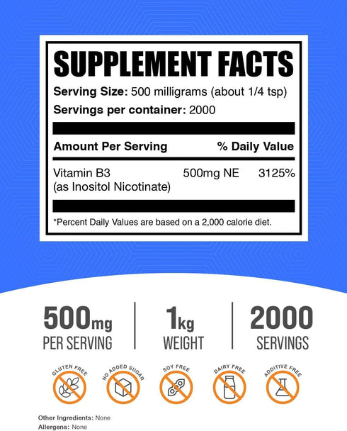 BulkSupplements.com Niacin Powder - Vitamin B3 Supplement, 500mg, Gluten Free, 1kg (2.2 lbs)