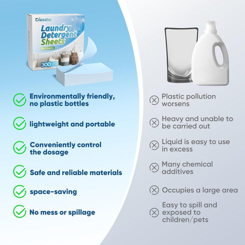 Laundry Detergent Sheets, 300 Loads, Eco-friendly Plastic-Free, Fresh Linen, Travel Laundry Detergent