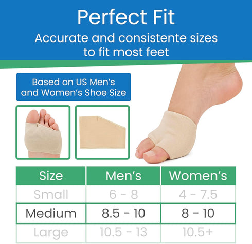 ViveSole Metatarsal Foot Pad (4 Pcs) - Cushions for Metatarsalgia Pain Relief, Forefoot Sleeve with Gel Insert