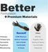 Heavy Duty Disposable Gloves, Latex Free 6.5 Mil Black Nitrile Gloves, 100 Count Powder Free