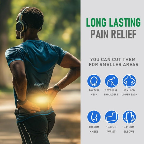 4% Lidocaine Patches Plus 1% Menthol - Maximum Strength Pain Relief Patches for Back, Neck, Knee, Shoulder