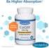 Euromedica CoQ10 Chewable, 100 mg for Energy, Antioxidant & Cognitive Health - 30 Tablets