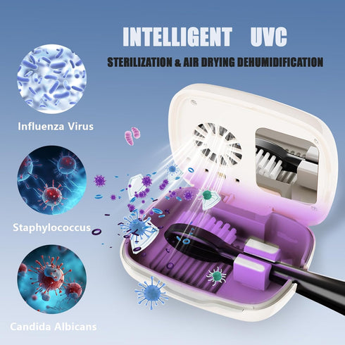 UV-C Toothbrush Sanitizer Cover Case and Holder Electric Travel Toothbrush Cover with Holder for Any Toothbrush Head