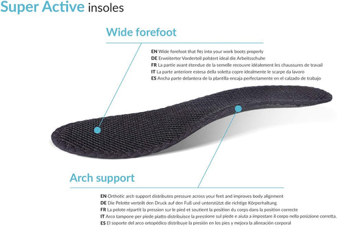 WorkerWalker (39 8 Shoe Insoles For Workwear Boots Work Shoes Safety Shoes, With Activated Carbon Charcoal Odor Control