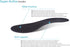 WorkerWalker (39 8 Shoe Insoles For Workwear Boots Work Shoes Safety Shoes, With Activated Carbon Charcoal Odor Control
