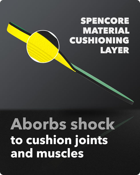 Spenco PolySorb Heavy Duty Insoles, Performance Foam Shoe Inserts for Shock Absorption & Comfort