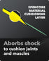 Spenco PolySorb Heavy Duty Insoles, Performance Foam Shoe Inserts for Shock Absorption & Comfort