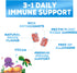 Immune Gummies Gummy Immune 4 120 Gummies Kids Support Supplement - Daily Childrens Vitamins C, Zinc & Echinacea