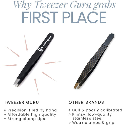 Tweezer Guru Ingrown Hair Tweezers, Pointed Precision Tweezers for Eyebrows & Ingrown Hair Removal, 2 Piece Set