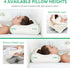 UTTU Cervical Memory Foam Pillow for Neck Strain Relief, Adjustable Orthopedic Sandwich Pillow, Queen