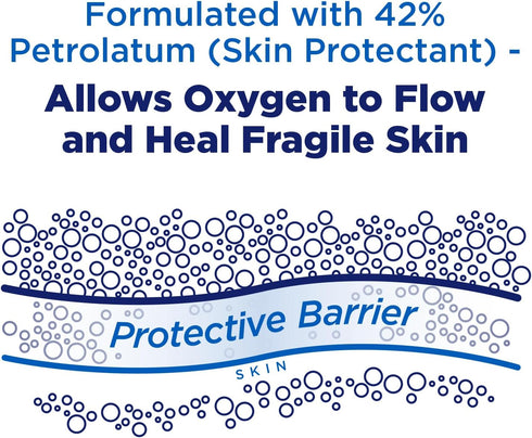 Fragile Skin Protective Ointment - Hospital Grade Healing Ointment with Calendula for Eczema, Psoriasis, Dermatitis
