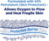 Fragile Skin Protective Ointment - Hospital Grade Healing Ointment with Calendula for Eczema, Psoriasis, Dermatitis