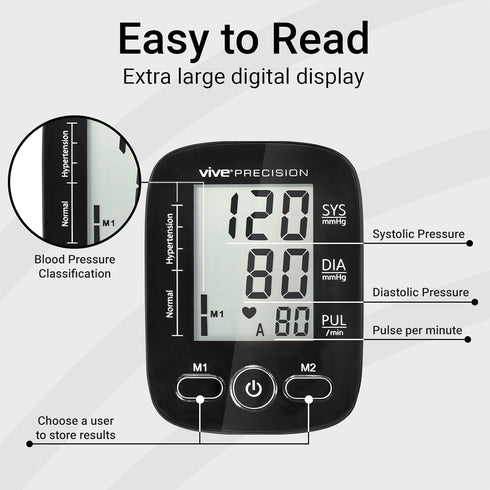 Automatic Blood Pressure Machine - Upper Arm Digital Pulse Monitor with Large LCD Display