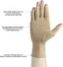 2 Pairs Fingerless Compression Arthritis Gloves for Women Men Relieve Joint Pain
