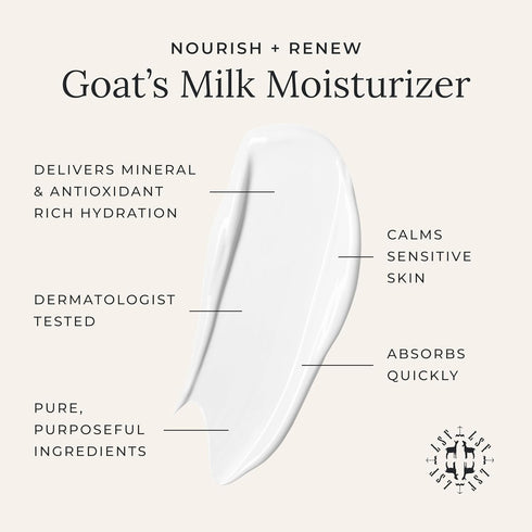 Little Seed Farm Goat's Milk Face Moisturizer - All Natural Organic Cream, 2.0 Ounce