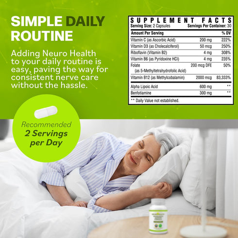 Nerve Support Formula for Neuropathy - Your Nerve Savior Supplement with B Vitamins for Nerve Discomfort Relief - 60