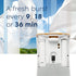 Glade Automatic Spray Refill and Holder Kit, Air Freshener for Home and Bathroom, Clean Linen, 6.2 Oz