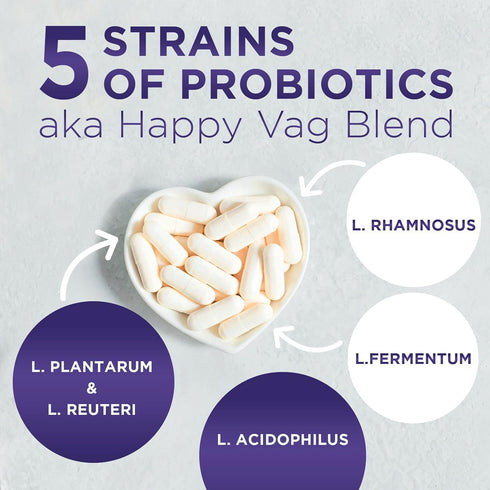 Probiotics for Women's Digestive Health, 50 Billion CFU, 60 Capsules for Feminine Health