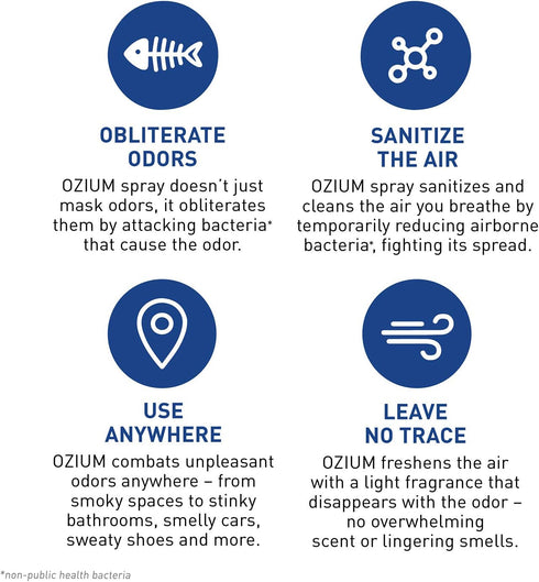 Ozium 3.5 Oz. Air Sanitizer & Odor Eliminator, Original Scent, 4 Pack for Homes, Cars, Offices