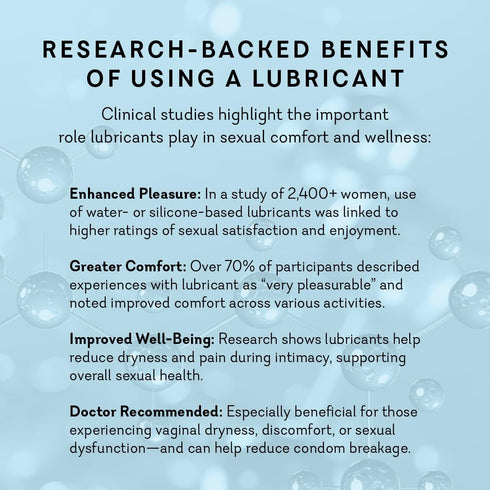 Water-Based Personal Lubricant - Strawberry Banana