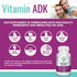 ADK Vitamin Supplement - Enhanced Bone Health with High Potency Vitamins A, D3, K2, 60 Capsules (Pack of 2)