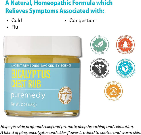 Puremedy Eucalyptus Chest Rub, Homeopathic Remedy for Deep Breathing and Relaxation, 2oz.