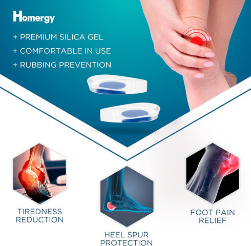 Heel Cups for Achilles Tendonitis & Plantar Fasciitis - 2 Pack Gel Inserts for Heel Pain Relief, Arch Support