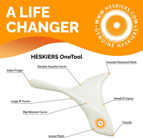 OneTool Myofascial Release Tool for Faster Recovery, Increases Blood Flow for Injuries