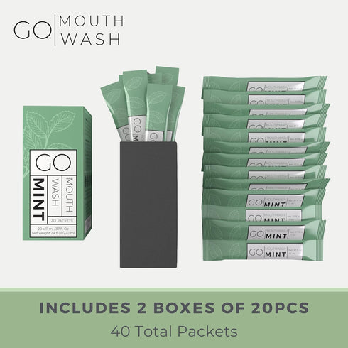 GO Travel Size Mouthwash Packets – TSA Compliant Mini Mouthwash for Fresh Breath, Liquid Mint Flavored, Bulk